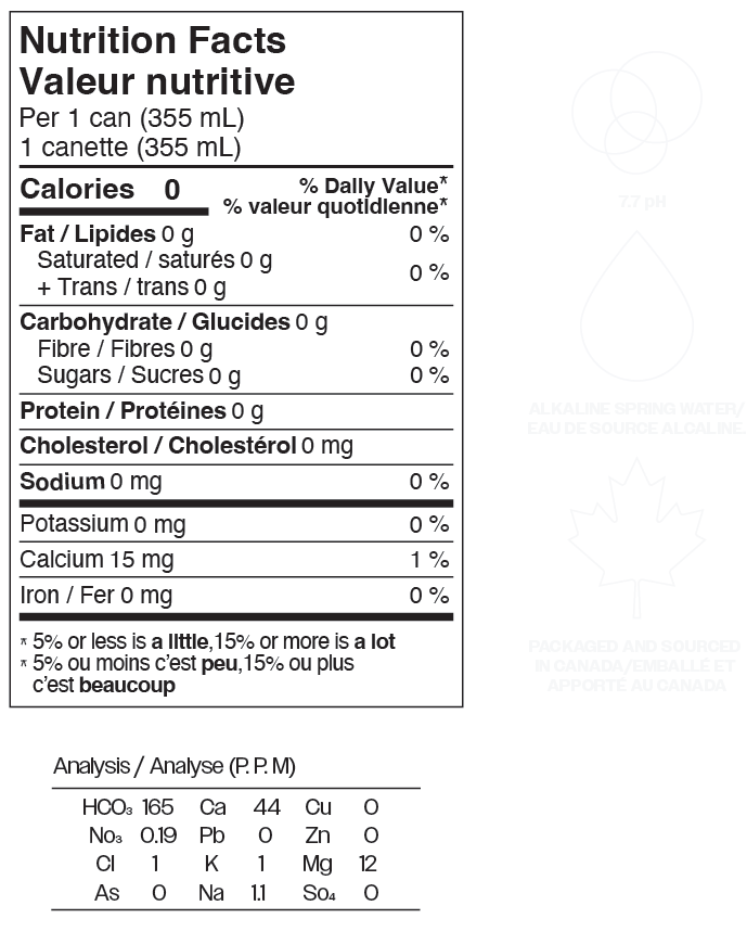 Nutrition Facts / Valeur nutritive for Tall Boy Water, 355 mL can, with mineral analysis